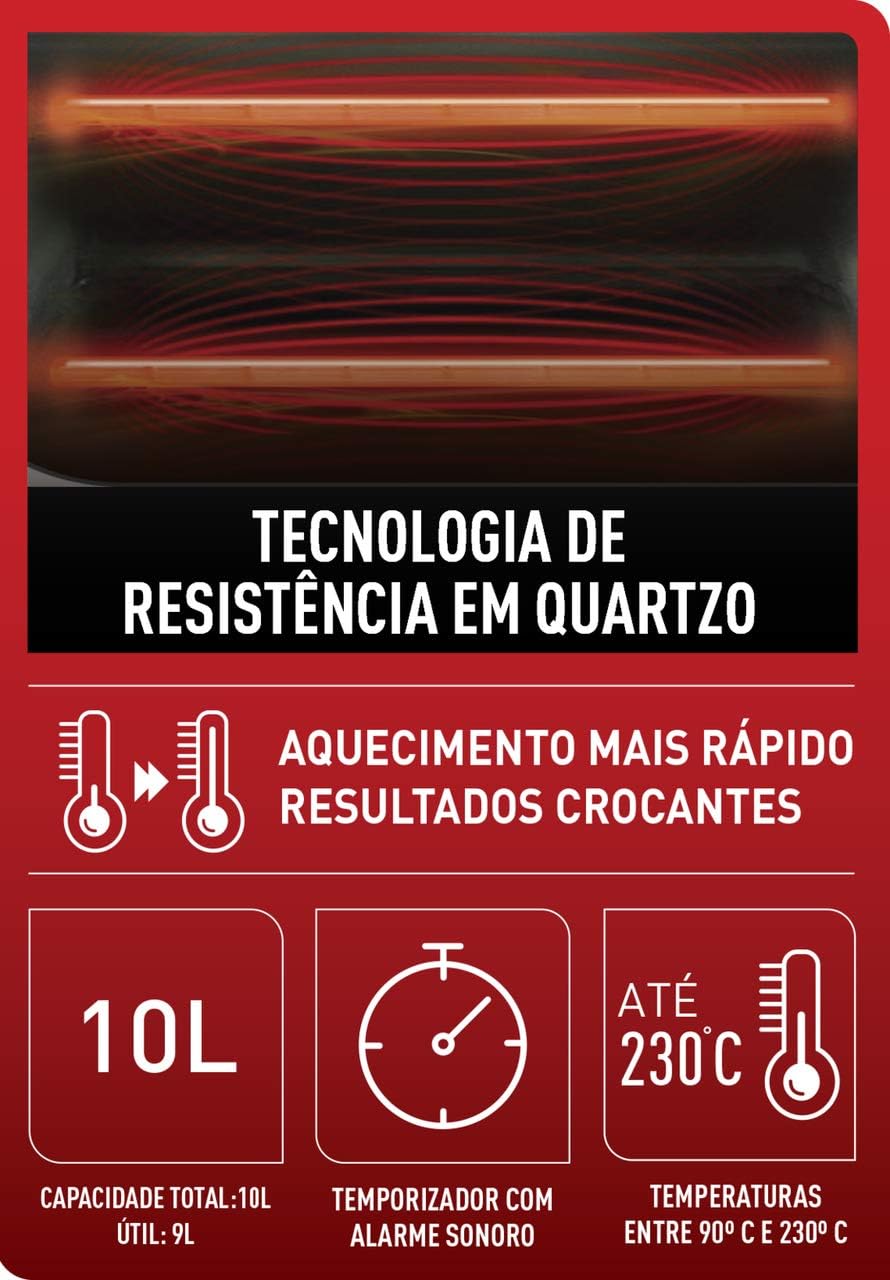 Infographic detailing ARNO Turbo Quartz oven features: Quartz resistance technology, faster heating, 10L capacity, 60-minute timer, and temperature range 90-230 degrees Celsius.