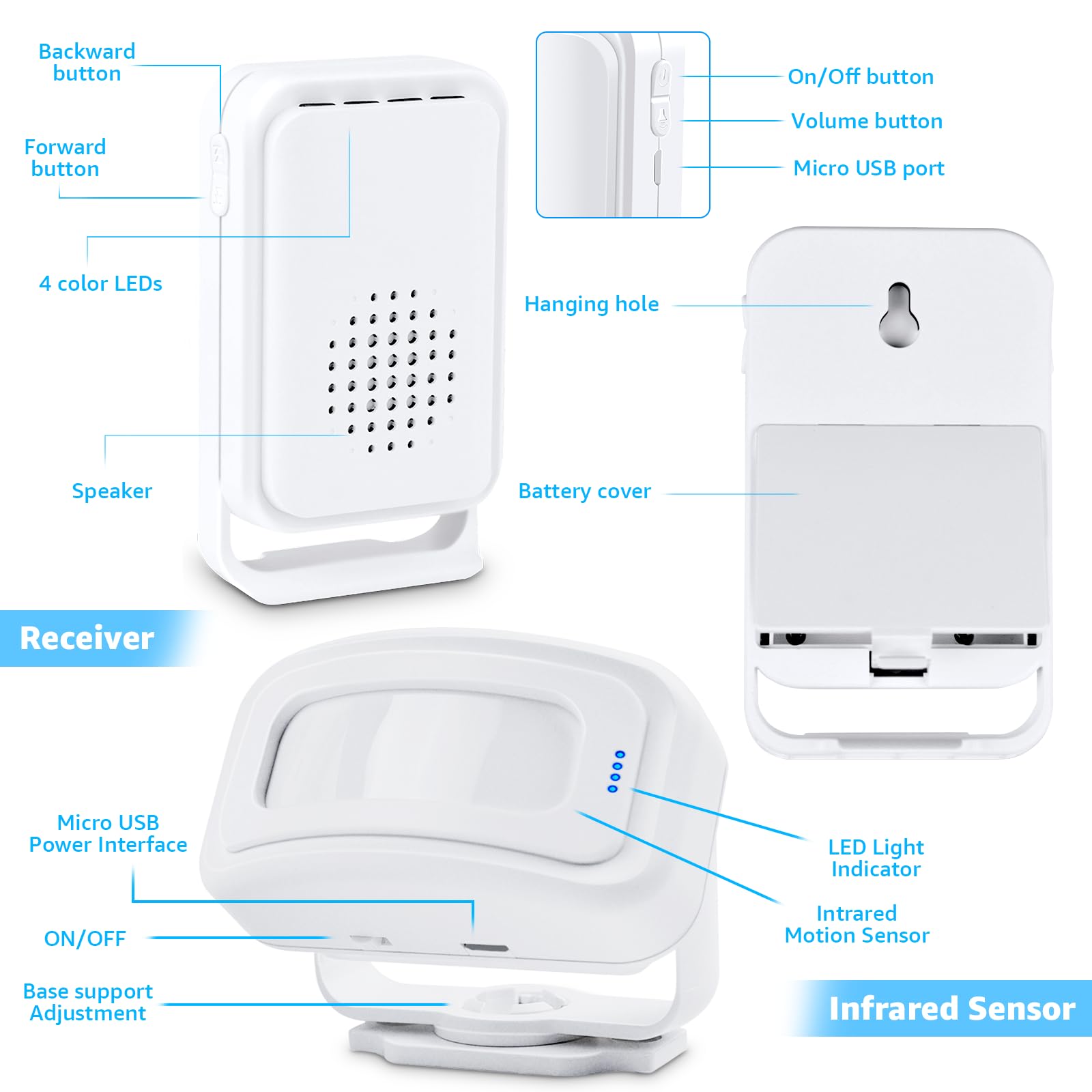 NineLeaf - Timbre de puerta con detector de movimiento, alarma con detector de movimiento, timbre de puerta para empresas de entrada, 17 tonos de llamada, 5 niveles de volumen, 3 receptores 1 sensor