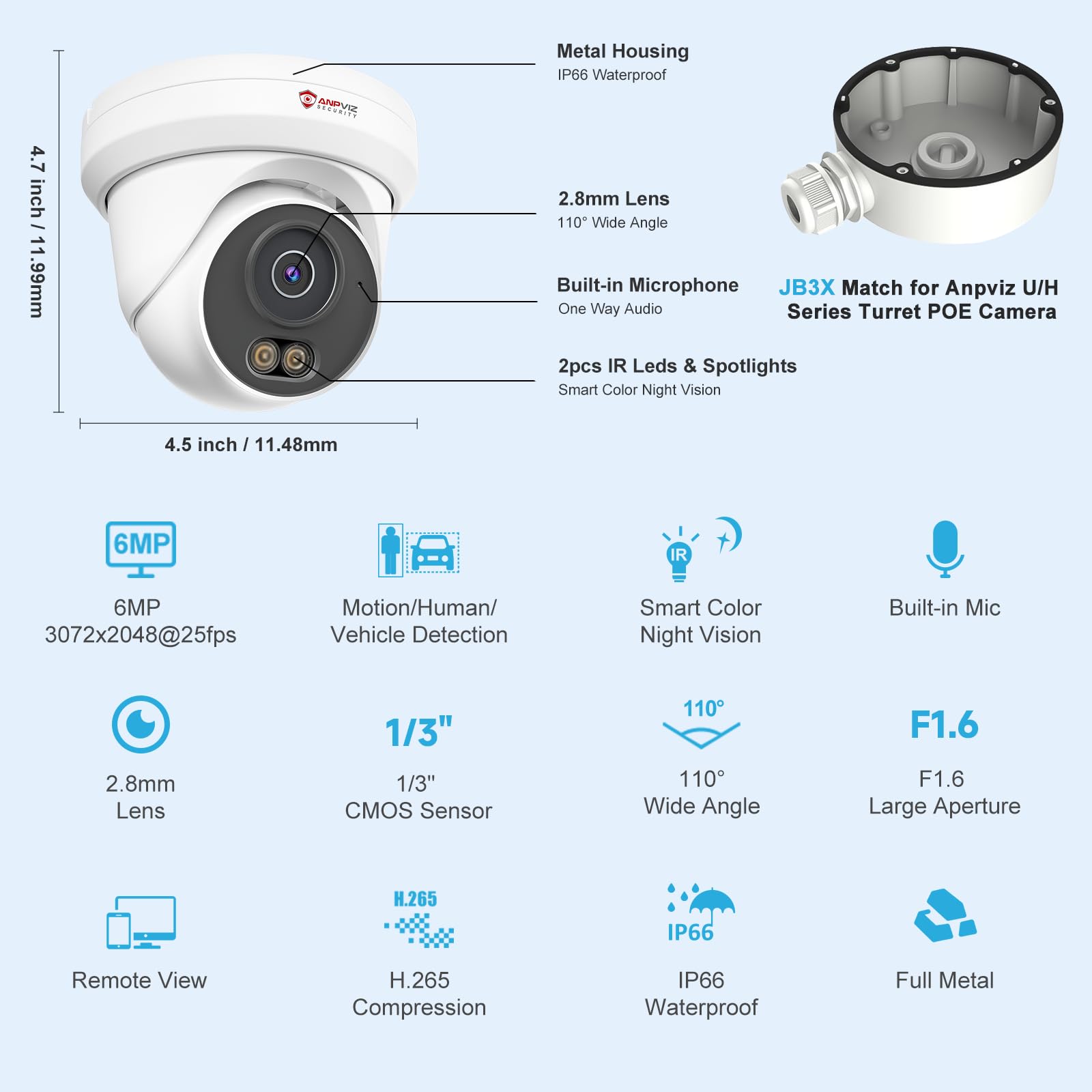 Anpviz 6MP PoE IP Kamera Outdoor, 3K Überwachungskamera Aussen | Smart Farbig Nachtsicht, Personen/Autoerkennung, Eingebautes Mikrophon, Ganzmetall, 2.8mm Objektiv, Kein Netzteil, IP66