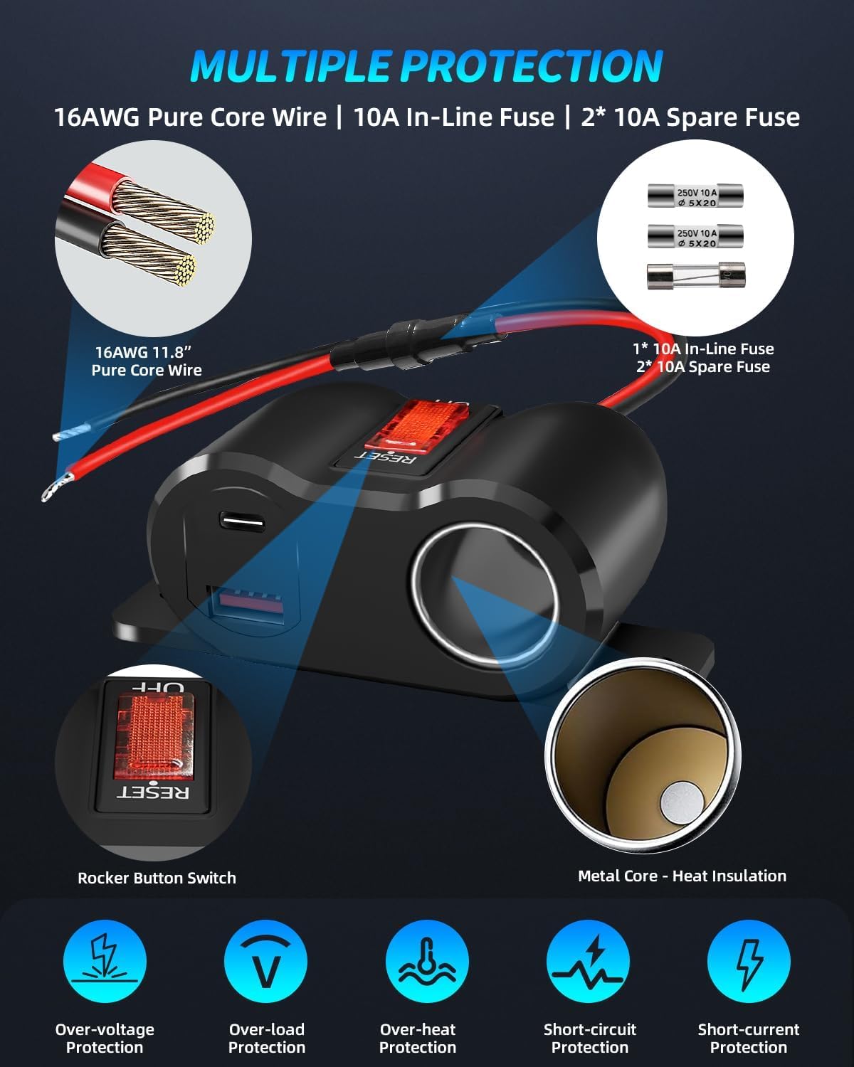 2PCS 120W QC3.0 &PD3.0 Outlet Cigarette Lighter Socket Splitter with LED Voltmeter/Rocker, 12V Car Charger Power Adapter Replacement Plug Female for RV Marine Boat Motorcycle Truck ATV UTV(3*10A Fuse)