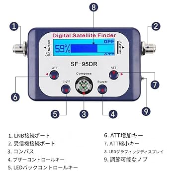 saran102351様　確認用 Amazon.co.jp: Sheisor 周囲気温センサー 周囲温度センサー 交換