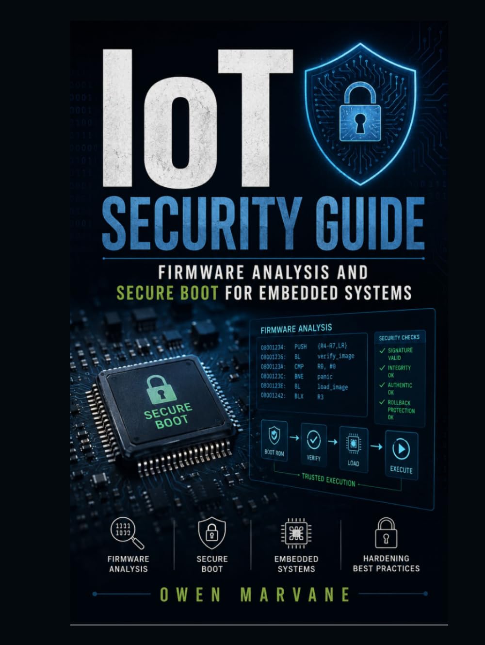 IoT Security Guide: Firmware Analysis and Secure Boot for Embedded Systems