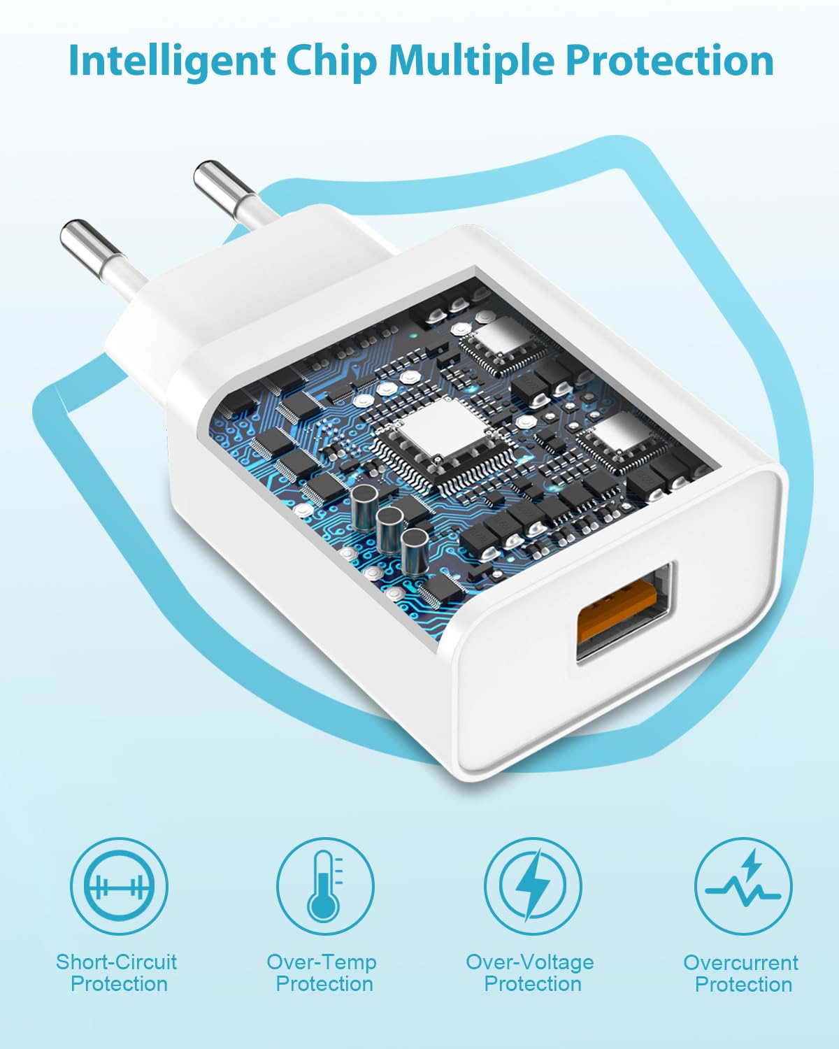 Caricatore USB 18W con Cavo USB Type-C 2M, Quick Charge 3.0 Presa USB Alimentatore USB Caricabatterie USB Spina Caricatore Rapido per Samsung S23/S22/S21/S20/S10/S9,Xiaomi Redmi Note 9/8 Mi 9