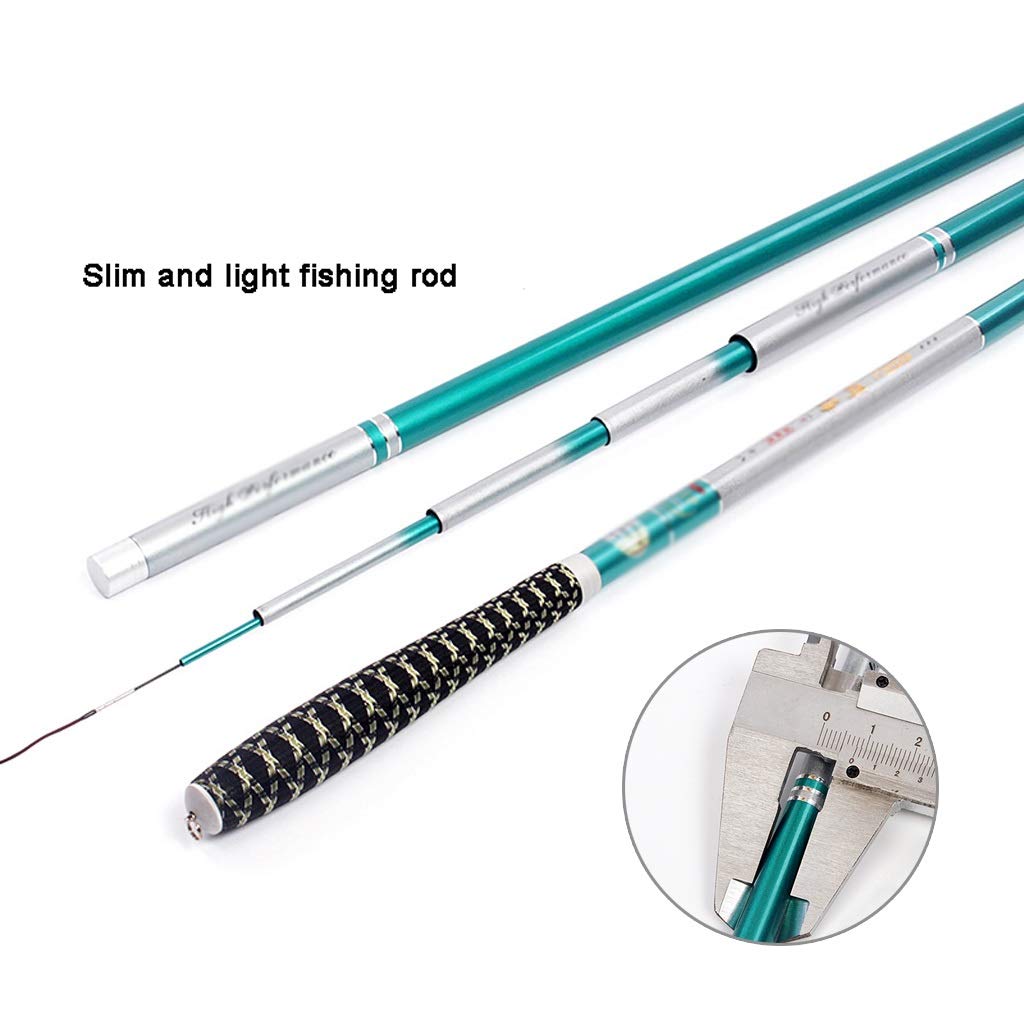 best fishing rod for beach fishing
