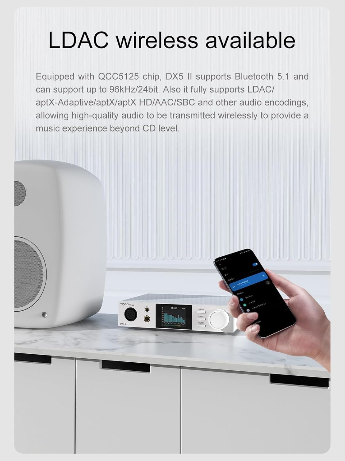 Topping DX5 II DAC Kopfhörerverstärker mit Bluetooth 5.1, DAC-Chip ES9039Q2M, X-Hybrid-Verstärkung, 10-Band-Equalizer und symmetrische Ausgänge, USB, XMOS, hohe Auflösung, RC, Schwarz