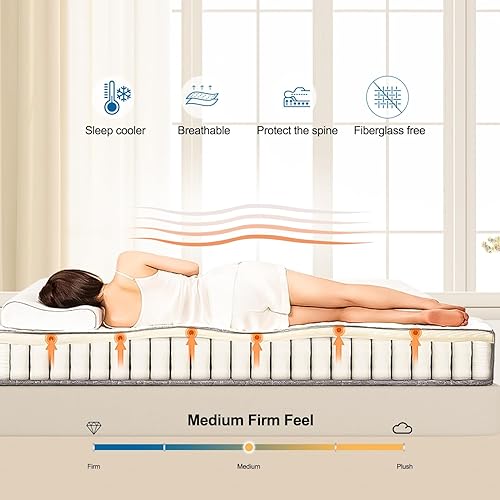 Miniatura 4 de Bednew Colchón matrimonial híbrido de 12 pulgadas en una caja colchón de firmeza media envuelto en resortes interiores aislamiento de movimiento