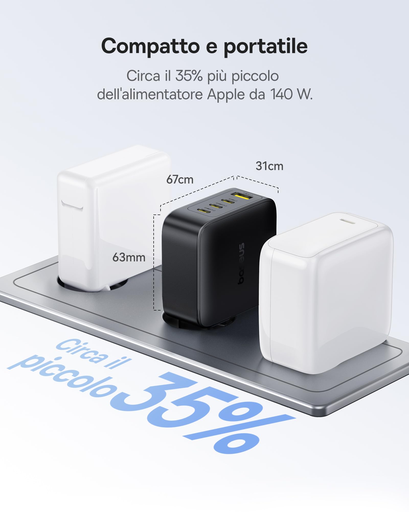 Baseus Enerfill Caricatore USB C 140 W, 4 Porte USB C, Caricatore PD con PPS, GaN, Caricatore Rapido Compatibile con MacBook Pro/Air, iPad, Laptop, iPhone 17/16/15/14/13/12 Pro Max, Galaxy S25, Pixel