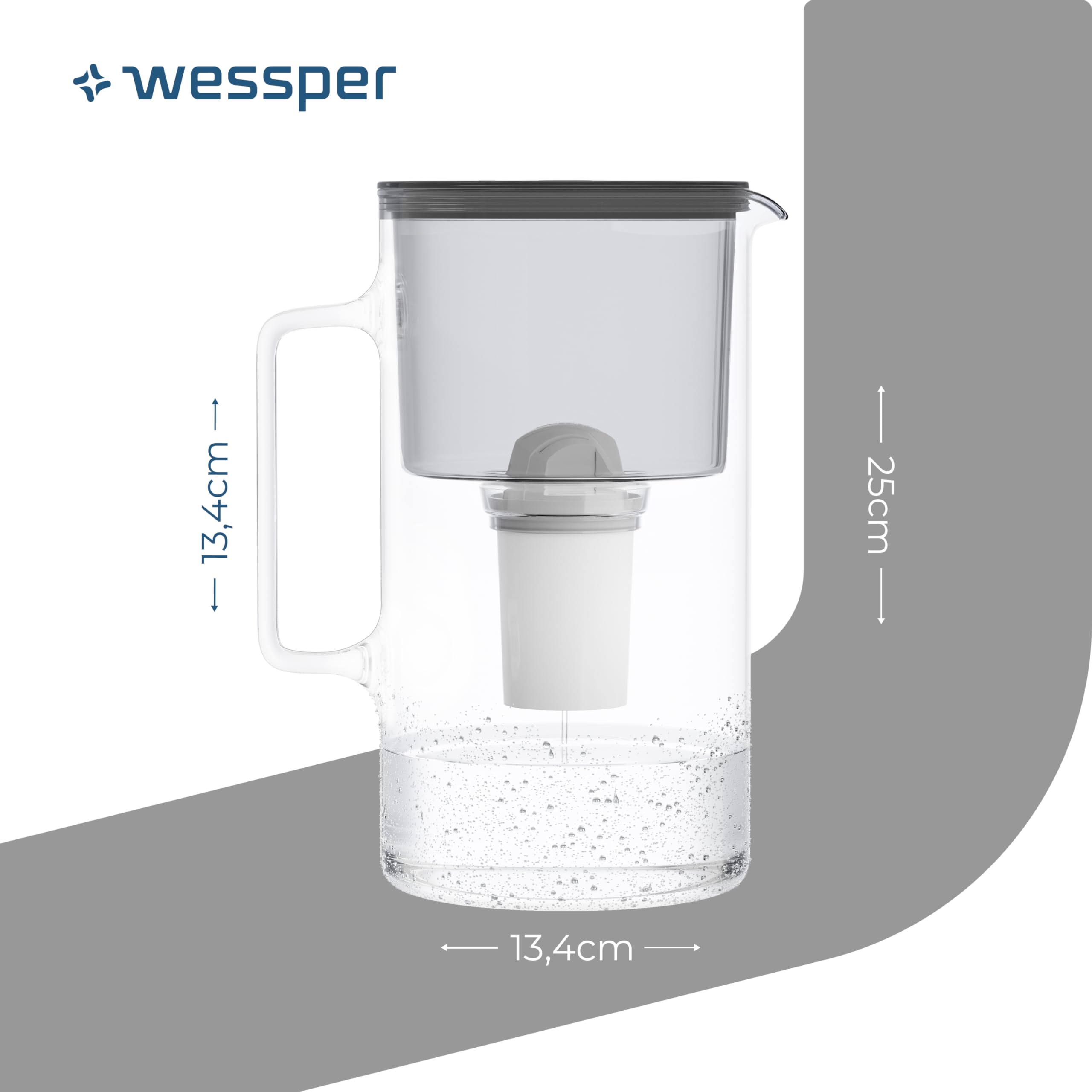Wessper Waterfilterkan AquaClassic Waterfilter-Karaf 2,8 L Zwart met 1 Water Filter | Vervanging voor Aquaphor Standard, Brita Classic, Dafi Classic filter | Vermindert Kalk Chloor Zware Metalen