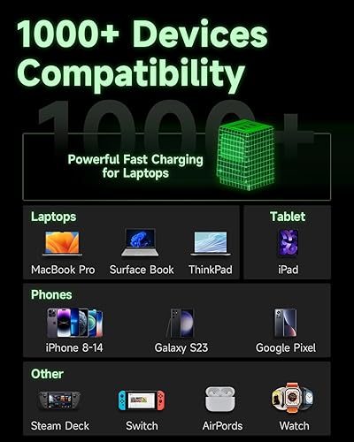 Miniatura 9 de Shargeek 140 Power Bank Retro 67 GaN Charger