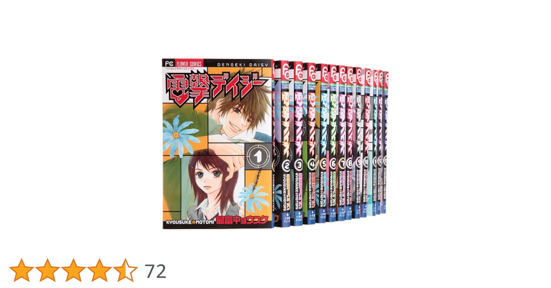 電撃デイジー 初めて恋をした日に読む話 など 少女漫画 まとめ売り 電撃デイジー 1 - 最富キョウスケ - 少女マンガ・無料試し読み