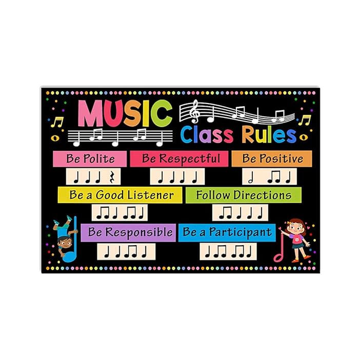 Buy Generic Debra Benn Teacher Music Class Rules Poster, Poster