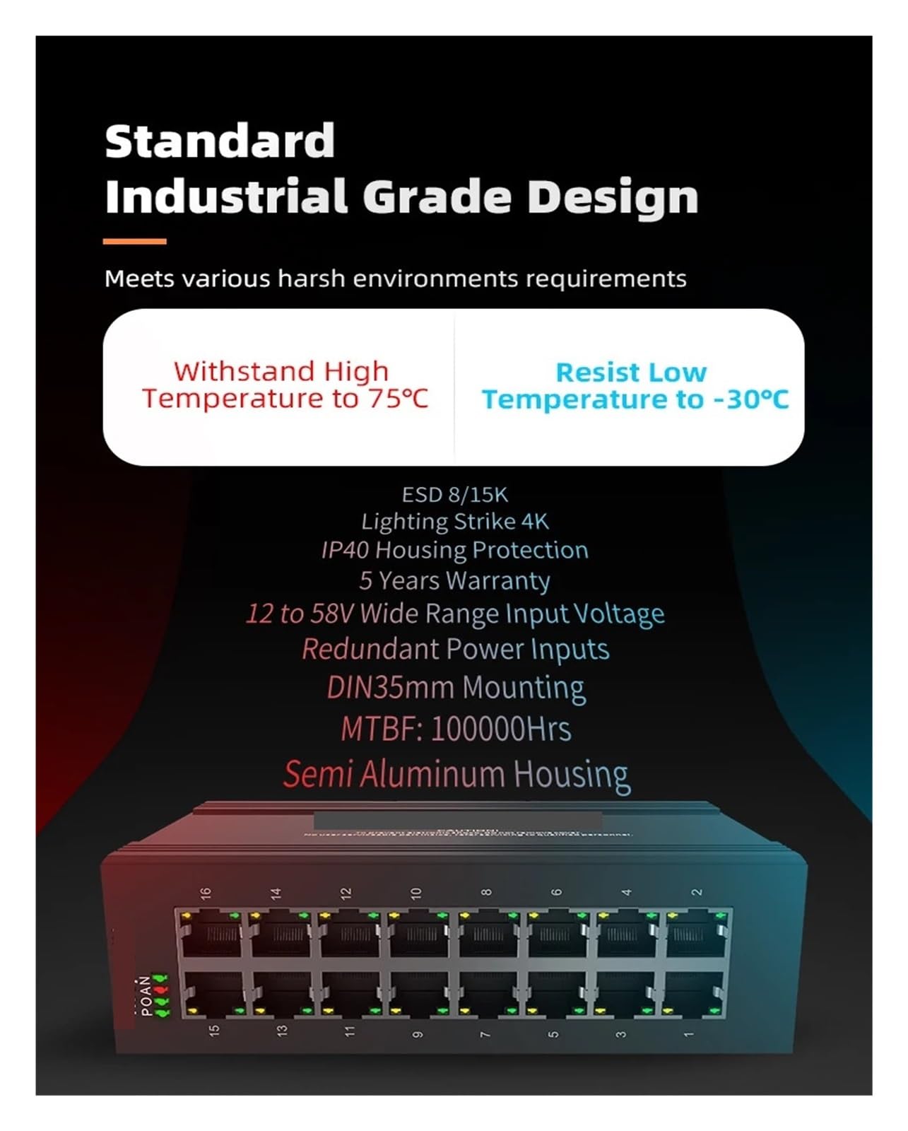 Switch Ethernet Industriale Megabit DIN-Rail a 16 Porte