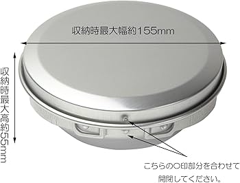 Campbell’s キャンベル　食器セット Campbell's キャンベル 食器セット