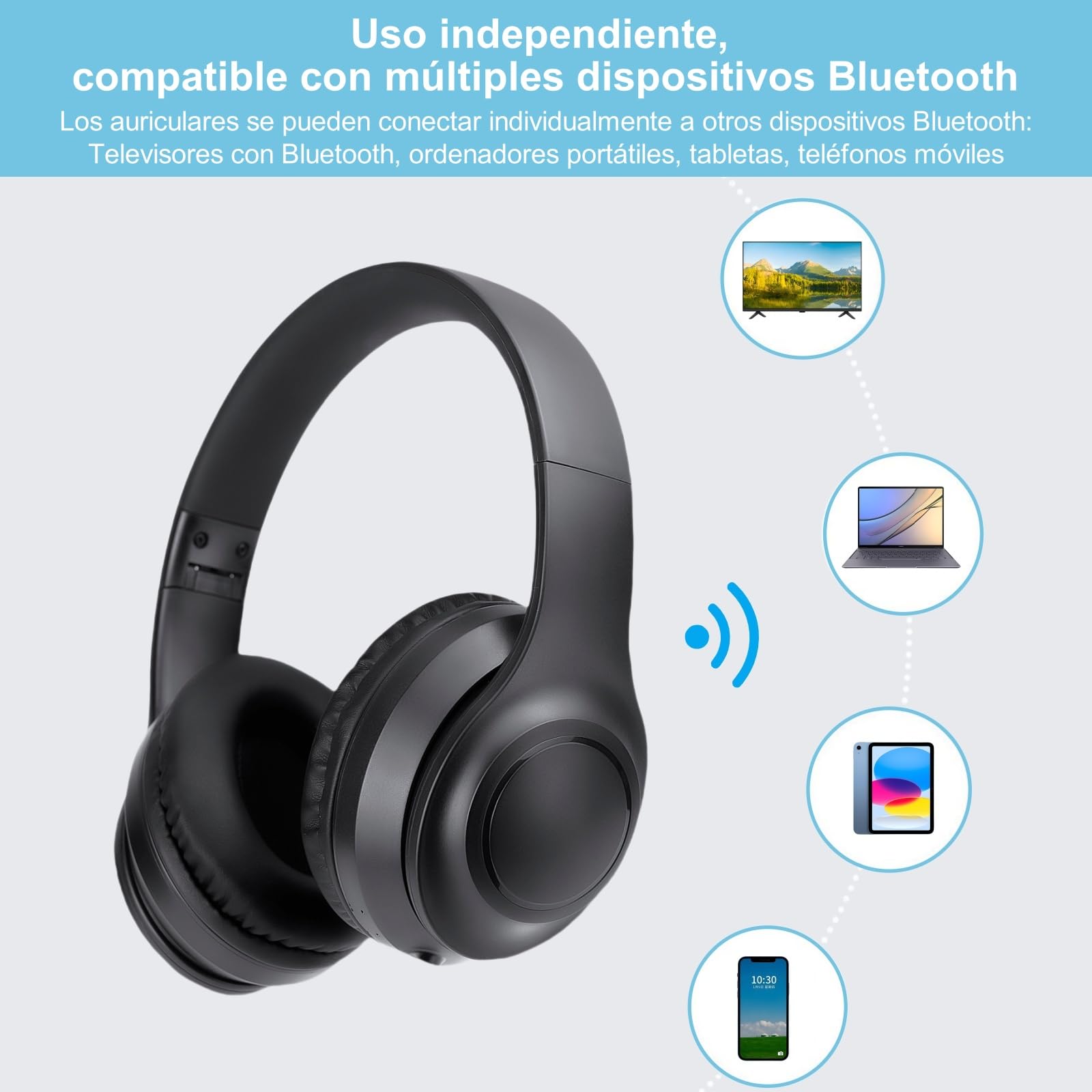 Auriculares Inalámbricos ANC para TV, Auriculares Plegables para Viajar, Audífonos con Transmisor Bluetooth, Compatibles con Salidas Óptica (Toslink)/Coaxial/RCA/AUX 3,5 mm/USB