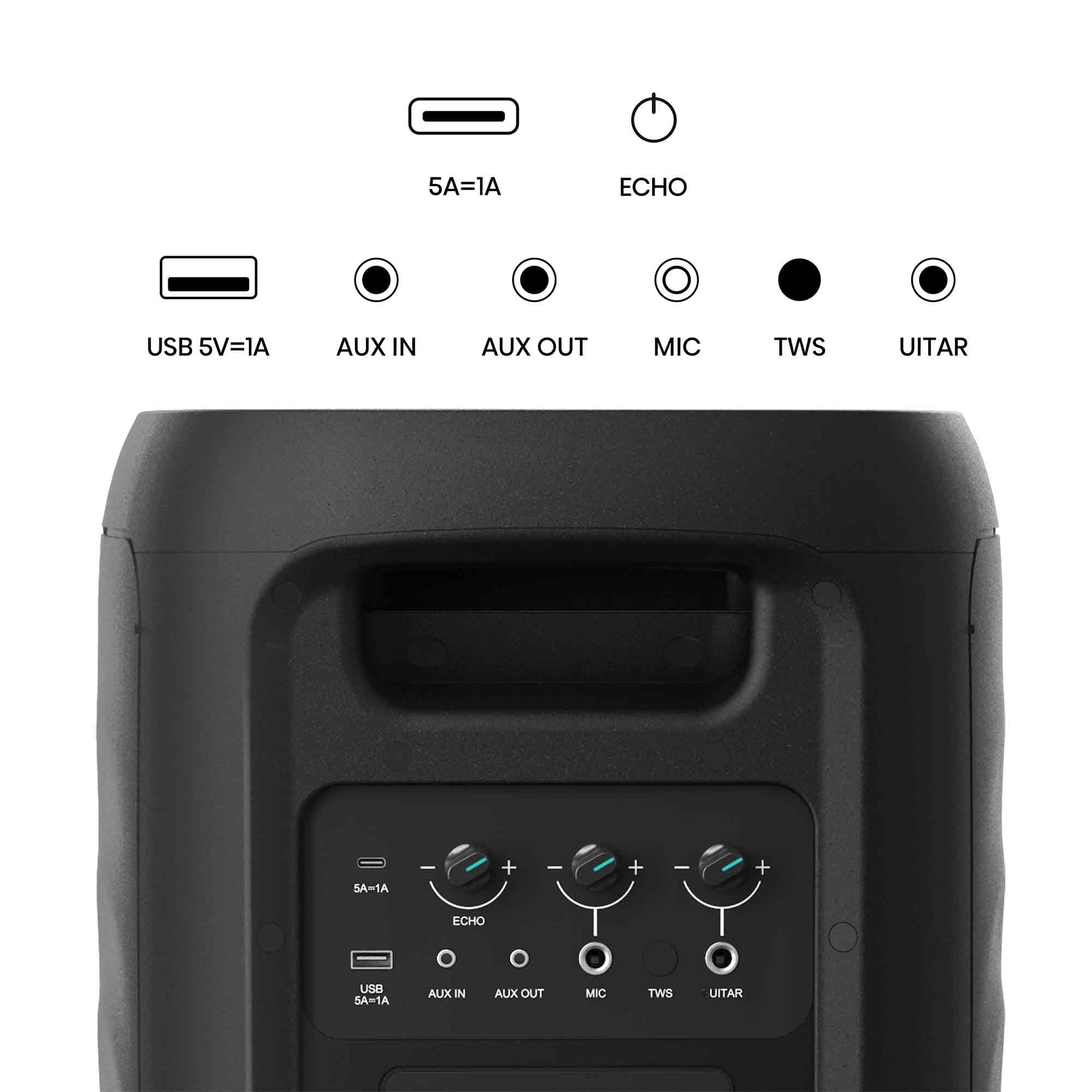 Hisense Party Thunder, 620 W Maximale Audioleistung, AI Lichtshow, 18 Stunden Akkulaufzeit, Auracast™ Receiver, Transportierbar, ConnectLife, IPX4 Wasserdicht, AI Vocal Fader, Bluetooth 5.4