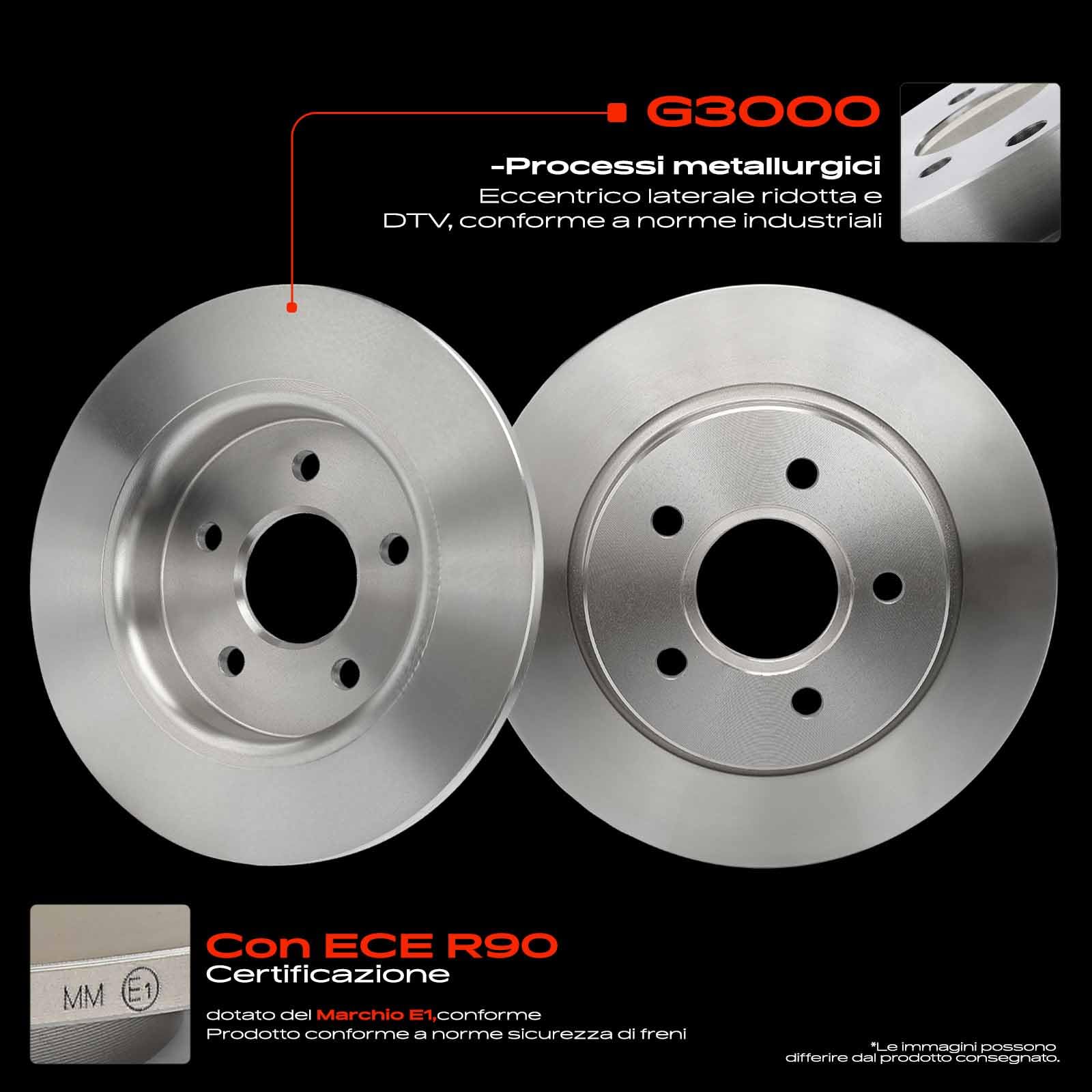 Frankberg 2 dischi freno posteriori pieni ⌀280mm 1829615 | Compatibile con: Grand C-Max DXA/CB7 DXA/CEU, C-Max II DXA/CB7 DXA/CEU, Transit Connect MPV, C-Max II Van