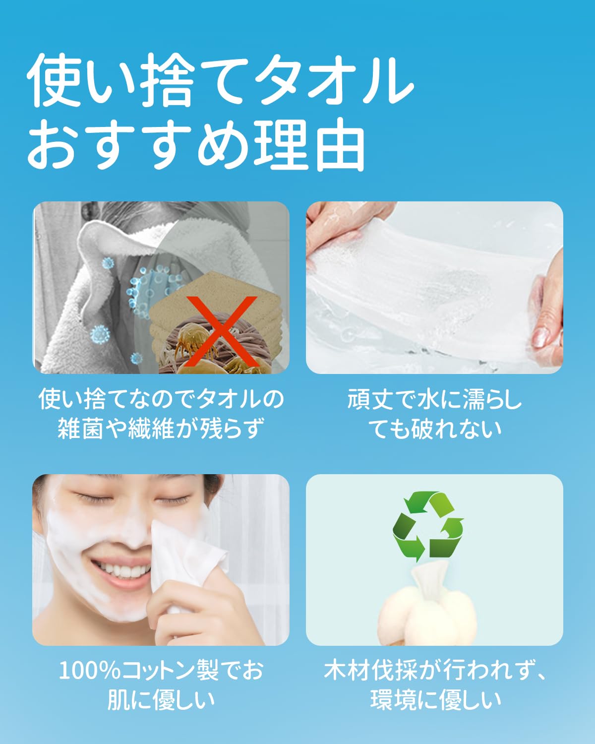 Winner クレンジングタオル フェイスタオル 使い捨て OEKO-TEX®認証 100%コットン ふきとり用 フェイスペーパー 使い捨てタオル 手拭き 顔拭き メイク落とし フェイシャルタオル 毛羽立ちなし 敏感肌 肌荒れ対策 スキンケア 瞬間吸湿 乾湿両用 柔らかい肌触り 厚手タオル【20x20cm 60枚入×6個セット】