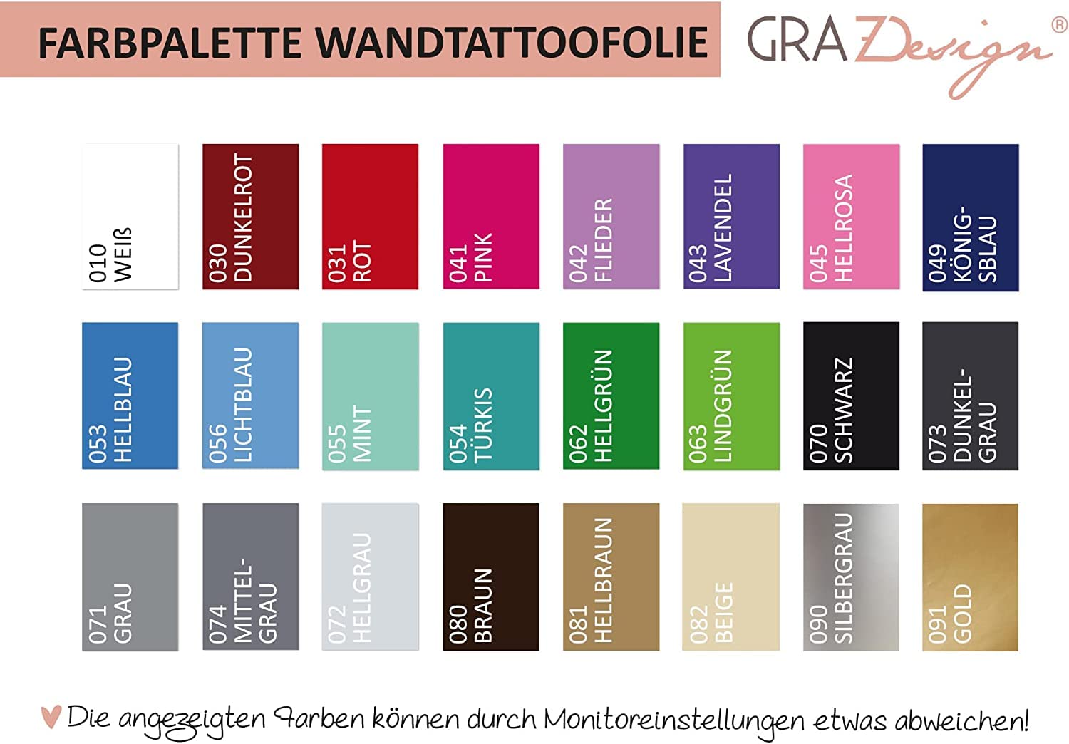 GRAZDesign Wandtattoo Küche Sprüche Plaudern | Küchenaufkleber selbstklebend - 139x57cm / 070 schwarz