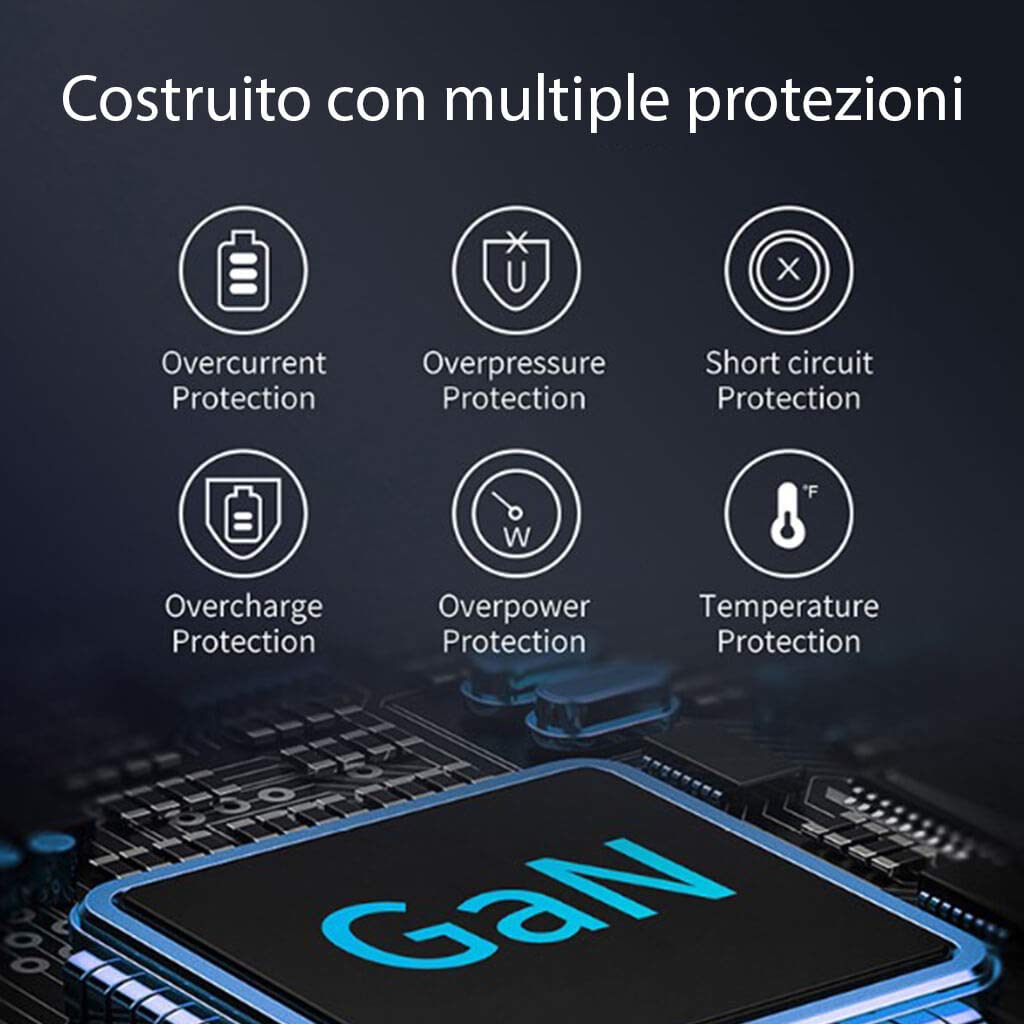 NewNet - USB-C Caricatore Multiplo PD 65W con GaN Tech Caricabatterie da Muro USB C + USB A per Mac Book PRO/Air Pad dell XPS 13 HP Lenovo Thinkpad Nintendo Switch Galaxy Huawei