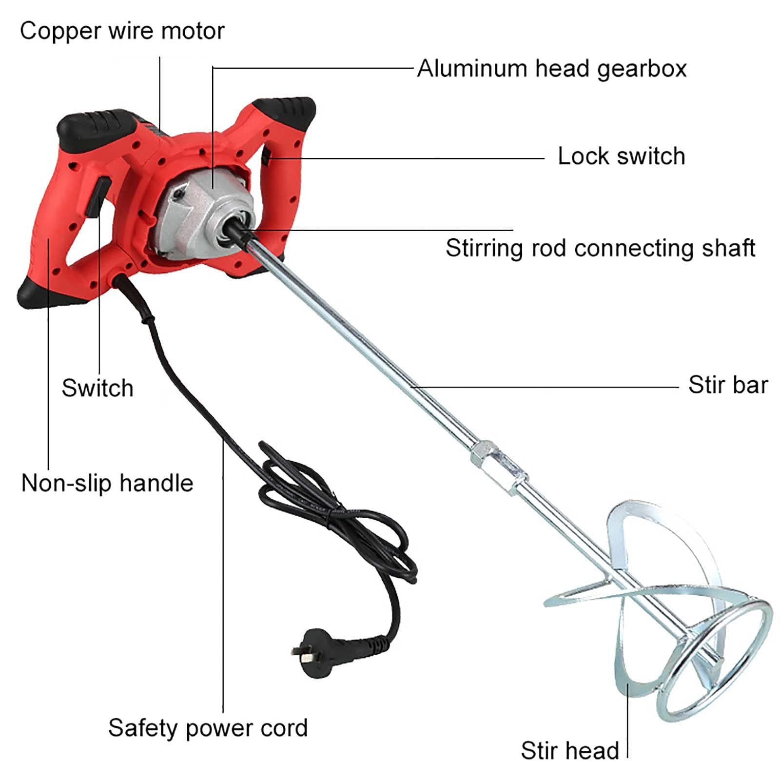 Mezclador de Cemento con paletas, 2100 W, Taladro Mezclador eléctrico para Pintura y mortero, 220 V/110 V, 6 velocidades, agitador de Cemento para Yeso, Pintura y mortero