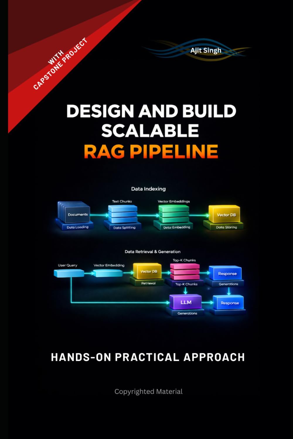 Design and Build Scalable RAG Pipelines