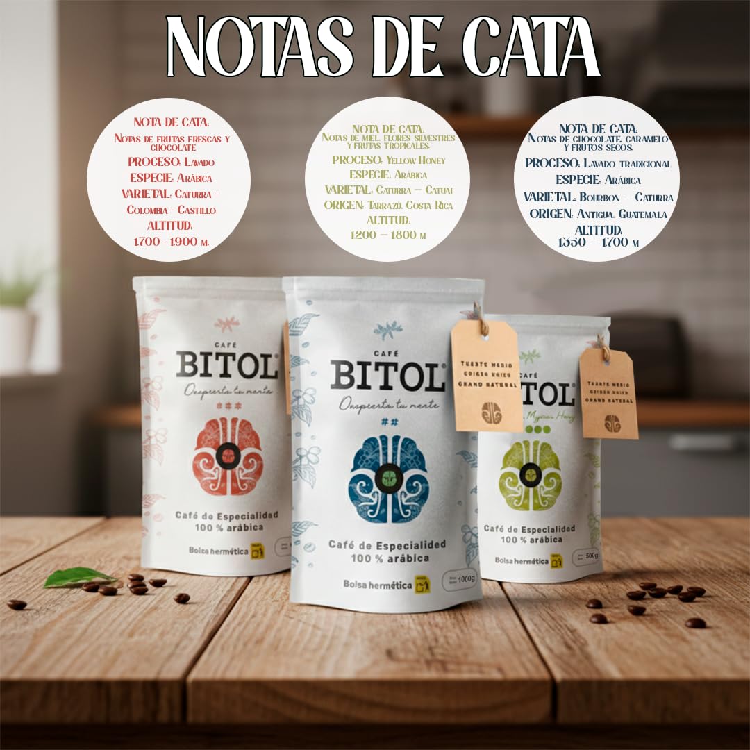BITOL COFFEE | Pack de 3 Cafés de Especialidad en Grano Natural | Guatemala Antigua + Costa Rica Yellow Honey + Colombia Huila Supremo | Café Gourmet Tueste Medio | Arábica de Origen Único | 2500 gr