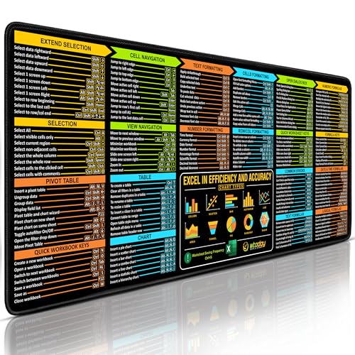 Excel Shortcuts Mouse Pad - Extended XL Office Keyboard Mat (31.5...