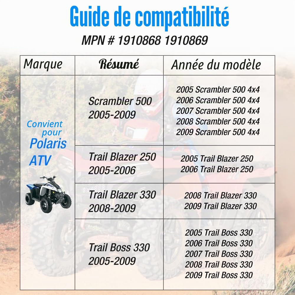 Étrier de frein avant pour Polaris Scrambler 500 Trail Blazer 250 330 Trail Boss 330 2005-2009 avec Plaquettes de Frein