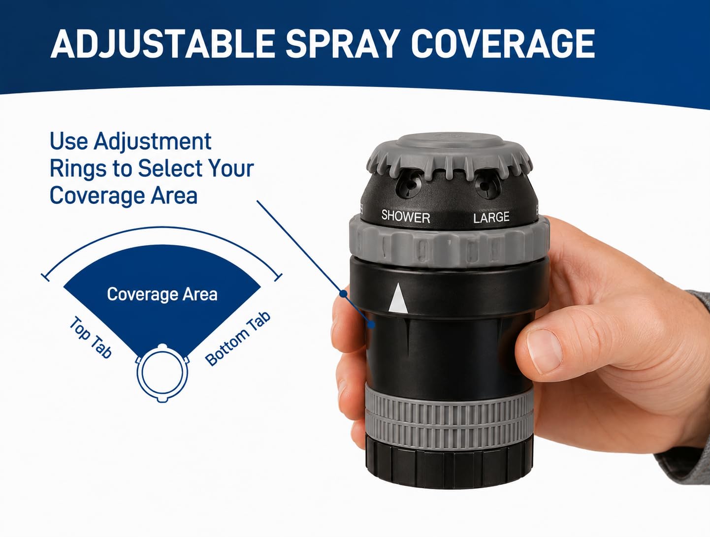 Orbit H2O-Six Getriebe-Sprinkler auf Metall-T-Pfostenzaun – anpassbare Rasenbewässerungsabdeckung – Multi-Pattern-Drehkopf mit einstellbarem Sprühbereich – langlebiger Bewässerungssprinkler für den