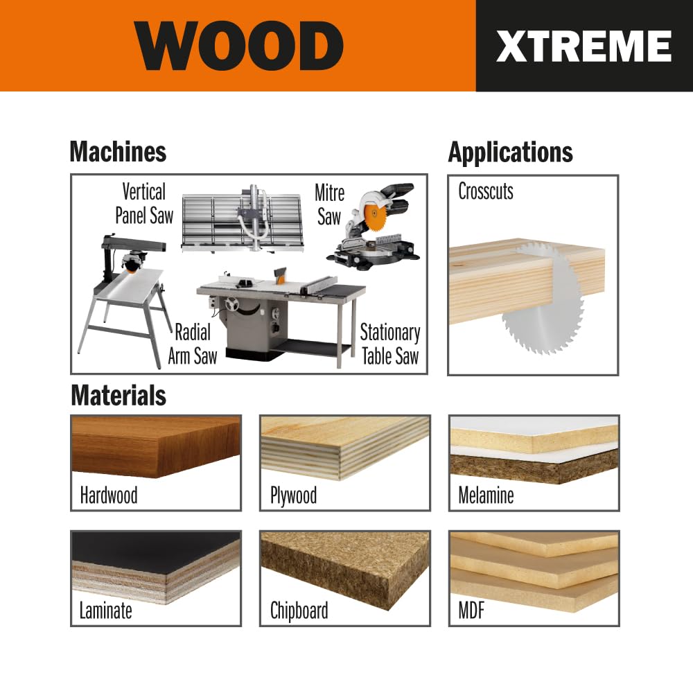 CMT ORANGE TOOLS 281.060.10M - LAMA DENTE TRAPEZOIDALE HW 250x3.2/2.2x30 Z60 TCG 10pos