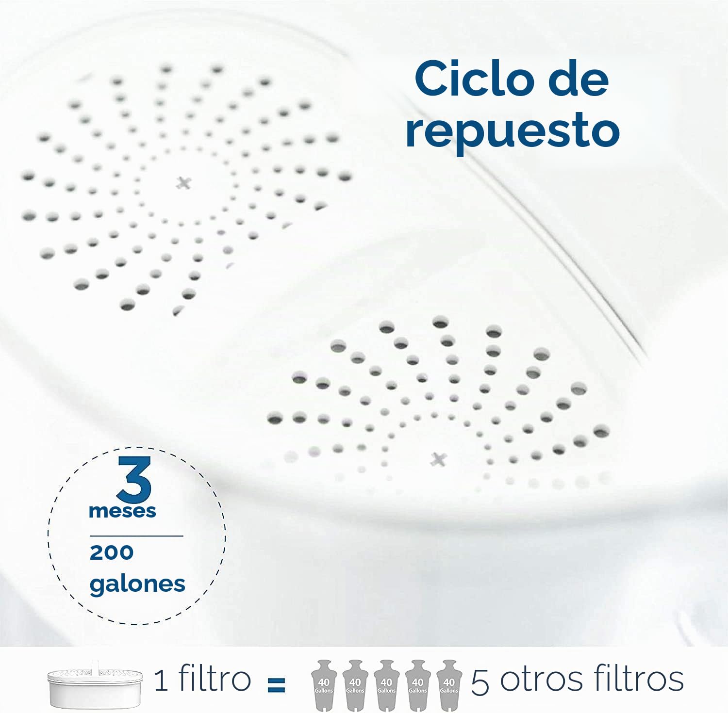 Waterdrop WD-PF-01A Plus Filtros de Repuesto Certificados por NSF Para Todos los Sistemas de Filtración de Jarras de Agua, Duran Hasta 3 Meses o 757 Litros (Paquete de 3)