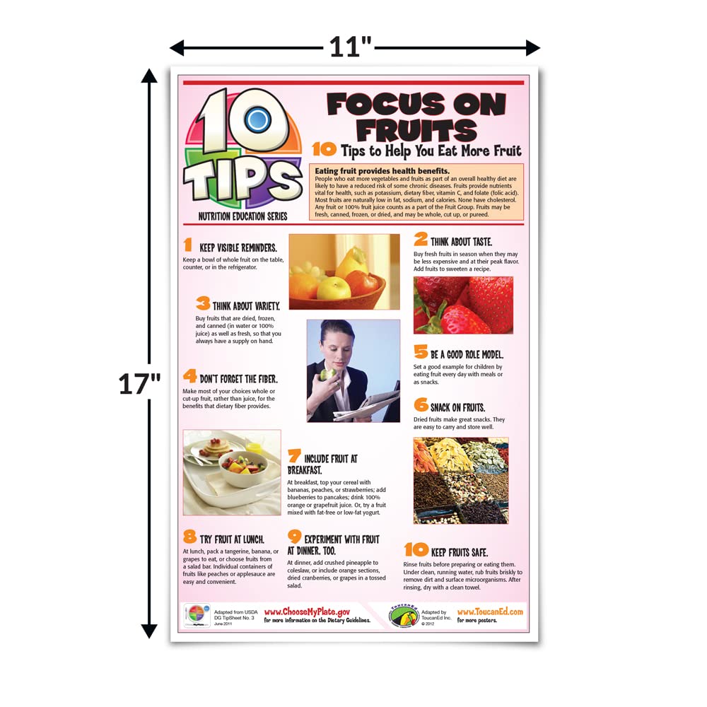 ToucanEd. 10 Tips Nutrition Poster Series Kit for Middle and High School - wellness poster - cafeteria sign - healthy eating habits - food tips - healthy portions - schools - cafeterias - Image 7