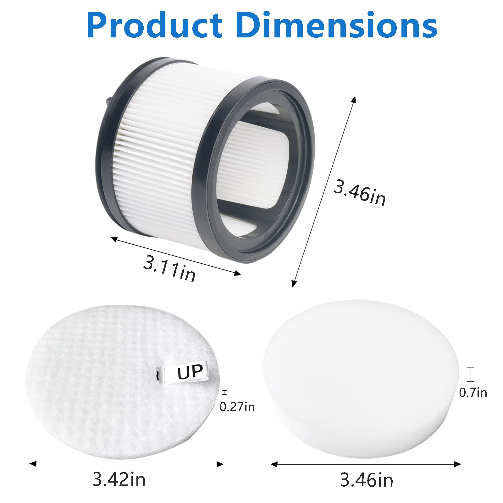 STAUBSAUGER-FILTER-SET FÜR LEVOIT LVAC-200 – 2 Vor- & 2 Nachmotorfilter, Einfach Zu Wechseln