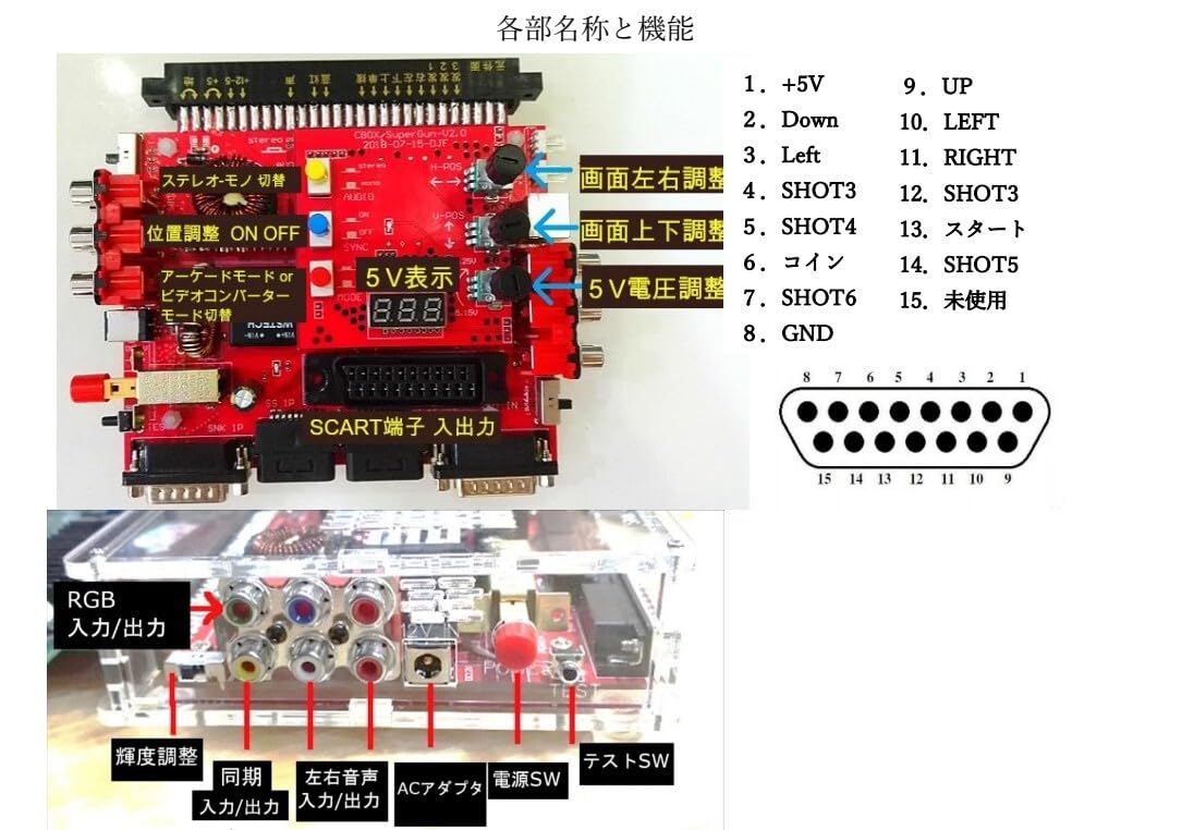 CBOX SS3 画面位置調整 アーケード基板用コントロールボックス 連射装置 Amazon.co.jp: SS3 コントロールボックス 画面位置調整調整可