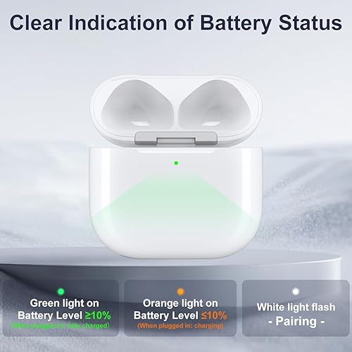 Miniatura 7 de Funda de carga inalámbrica compatible con AirPods 4, puerto USB-C, funda de cargador de repuesto para AirPods 4, con botón de sincronización de