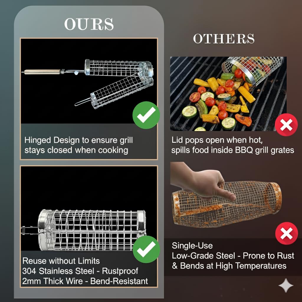 Grill Well 2.0 - Cesta rodante para parrilla (2 piezas) para verduras, kebob, camarones | Accesorios de parrilla para cocinar al aire libre y acampar | Regalo perfecto para el día del padre para