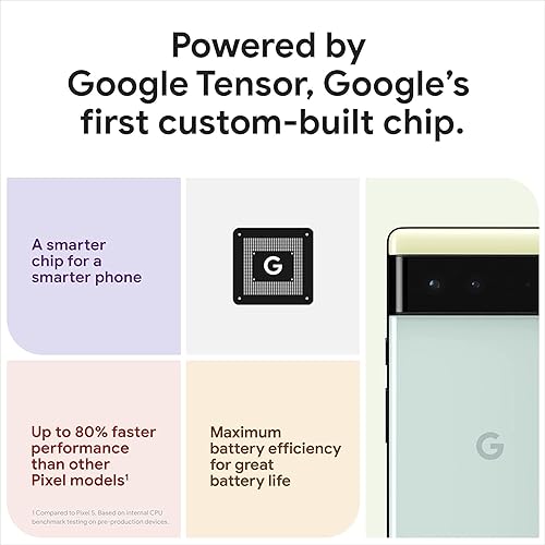 Miniatura 2 de Google Pixel 6 - Teléfono Android 5G, teléfono inteligente desbloqueado con lente ancha y ultraancha, 128 GB, color negro tormentoso