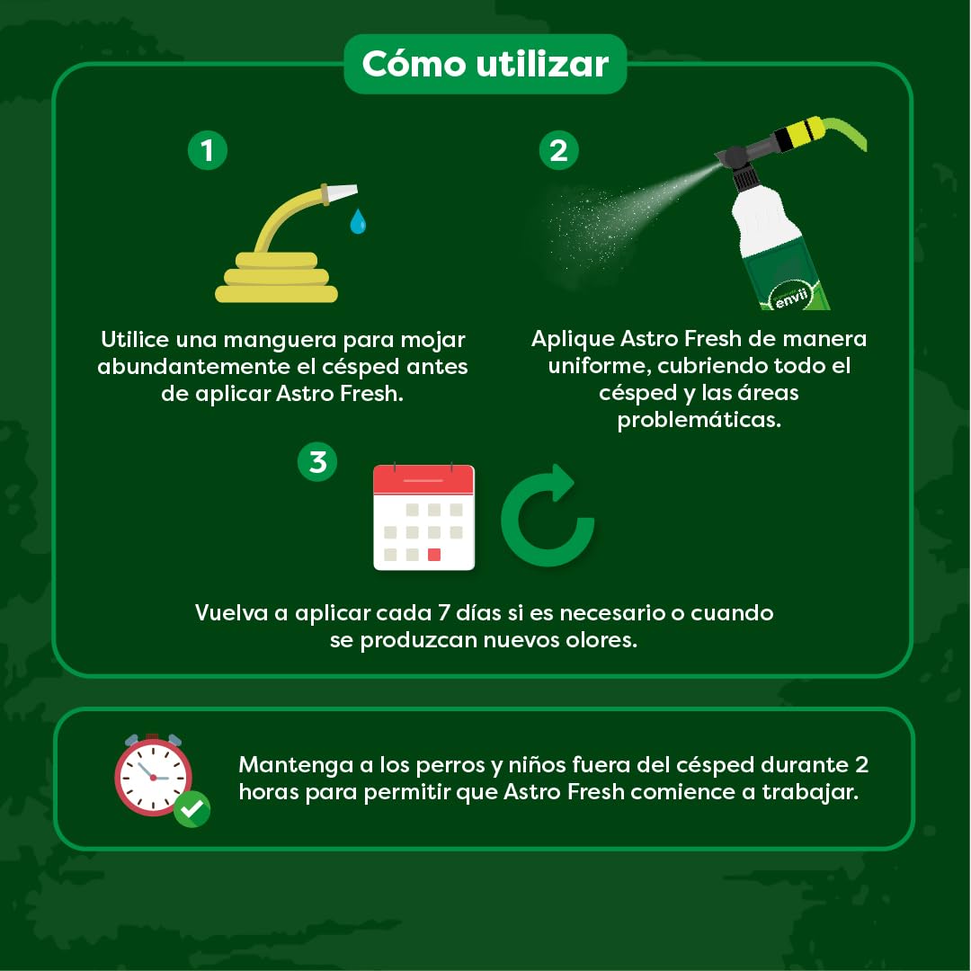 envii Astro Fresh - Limpiador de Césped Artificial y Eliminador de Olores de Orina de Perro, Seguro para Mascotas, Fácil de Aplicar, 1 Litro - Cubre hasta 150 m²