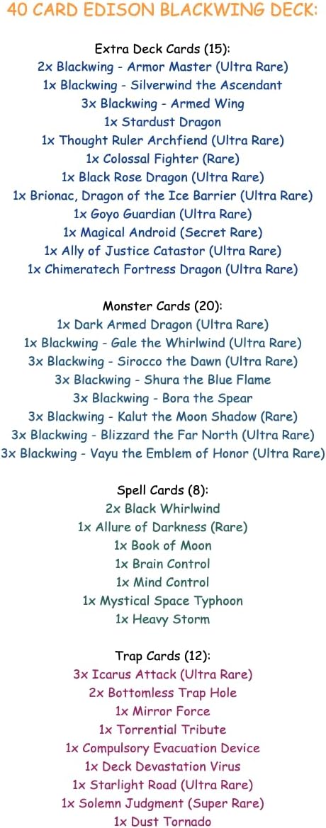 Complete Custom Deck for Yugioh – Edison Format Blackwing Deck – Classic Competitive Build Retro