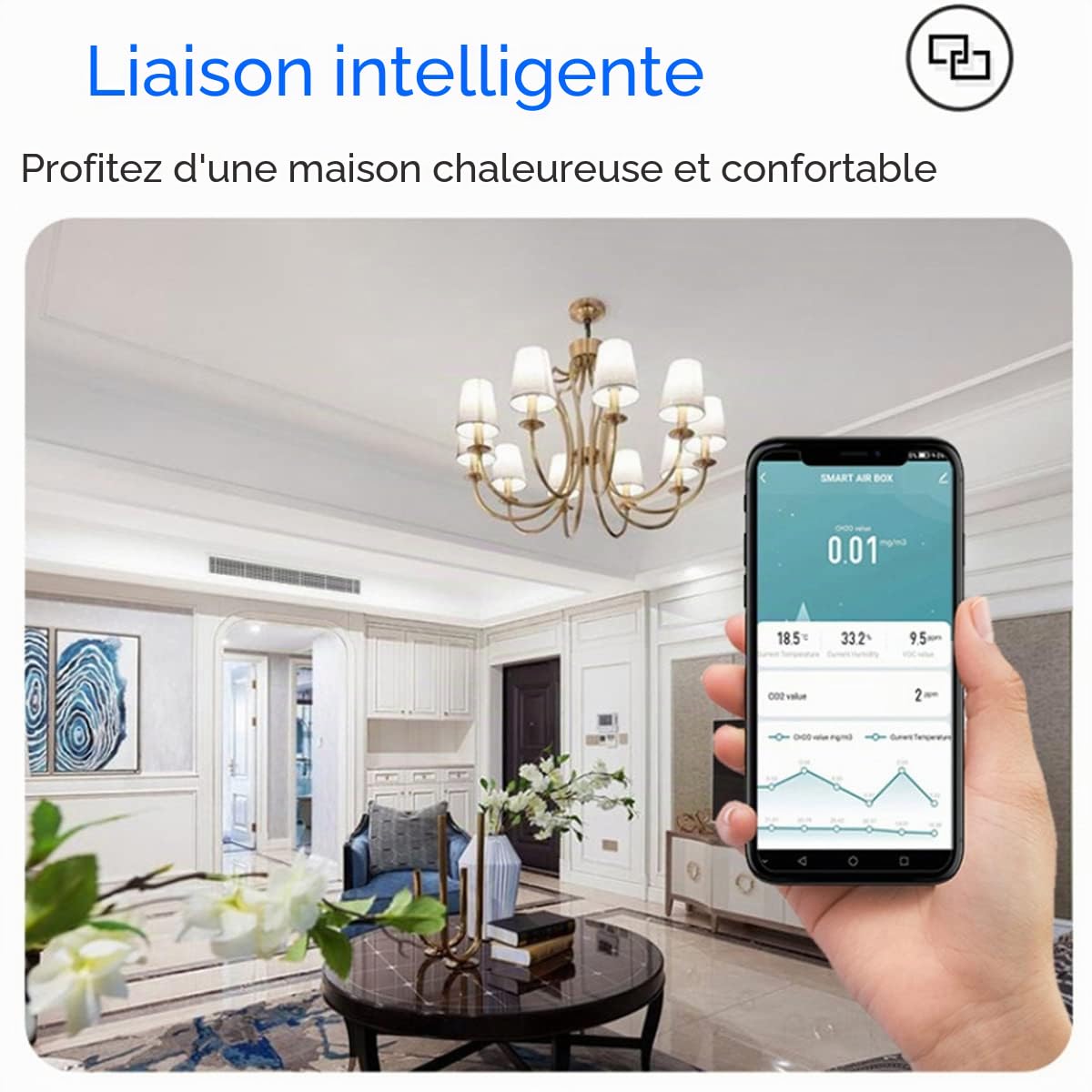 Zigbee Tuya 3.0 Moniteur de qualité de l'air - Détecteur de température et d'humidité 5 en 1 - Formaldéhyde CO2 - Capteur de température et d'humidité