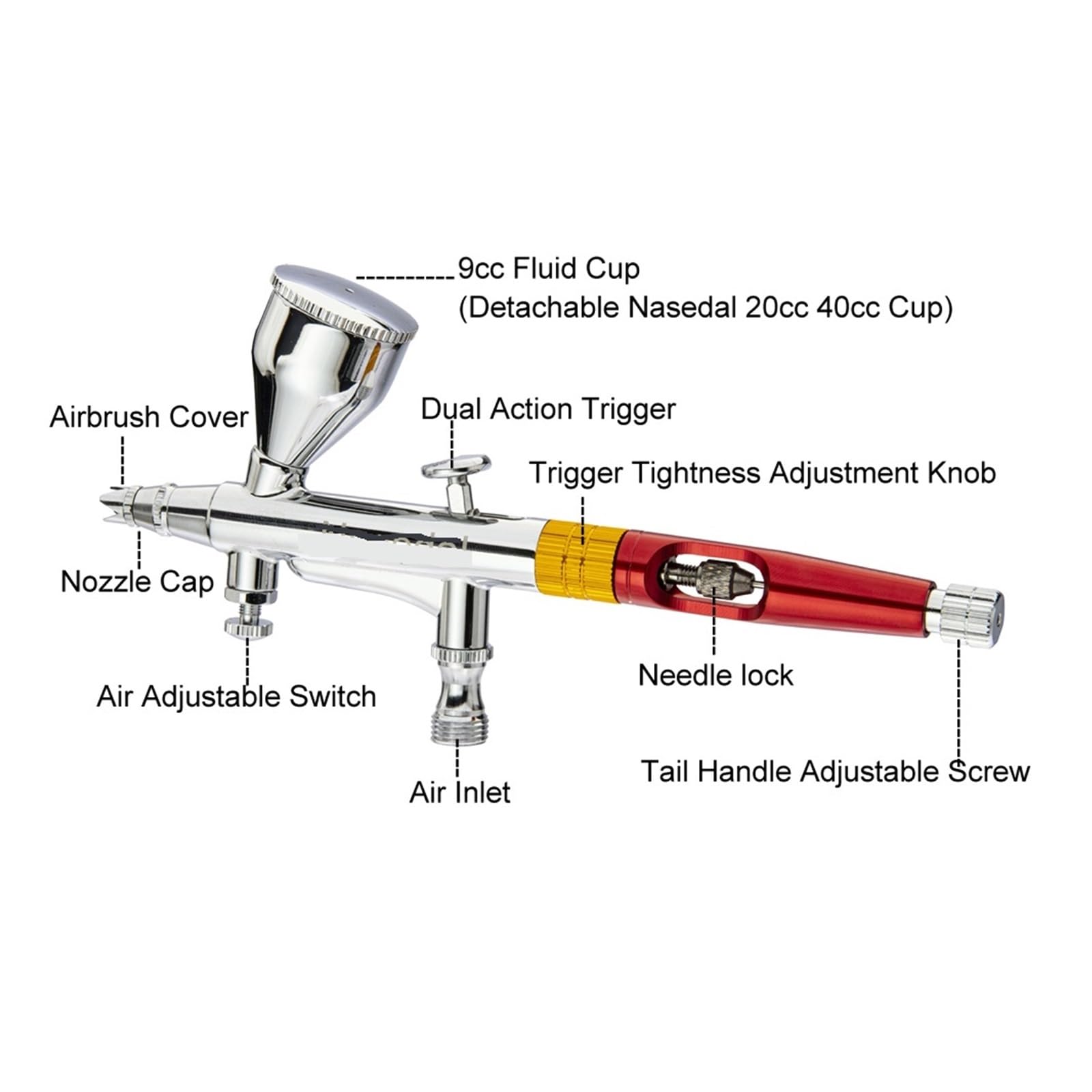 Juego de aerógrafo – Pistola de pulverización de doble acción para pintura, uñas, maquillaje y arte de tatuajes – Incluye boquillas de 0,2 mm, 0,3 mm y 0,5 mm – Herramienta de bricolaje