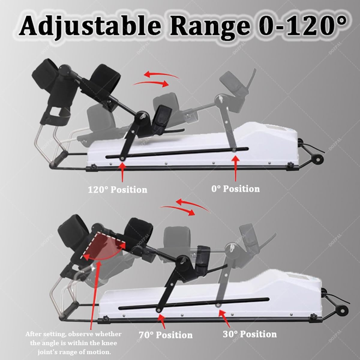 Máquina CPM para flexión y extensión de Rodilla, Equipo de tracción para Miembros Inferiores, Equipo de rehabilitación de piernas con ángulo de 0° a 120° y Ajuste de 10 velocidades L