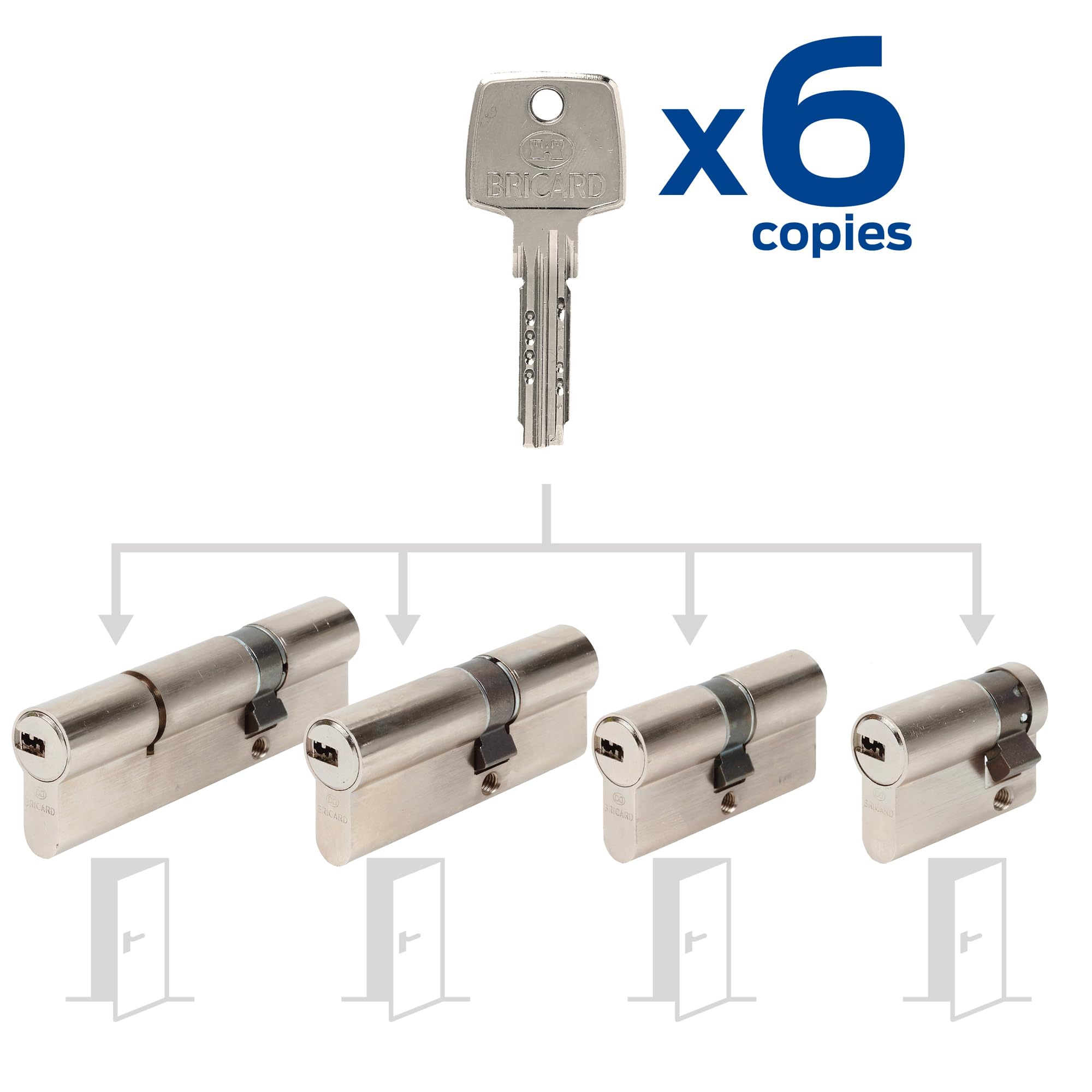 Pack de 4 cylindres Bricard Astral s'entrouvrant: 30+30, 30+40, 30+50 & 30+10 avec 6 clés.