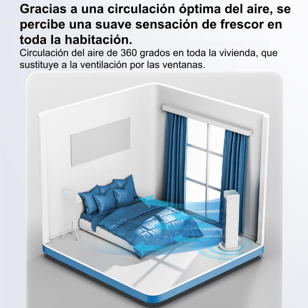 MEIION Breezamax Ventilador, 3 velocidades de ventilación, para colgar en la pared o colocar sobre una mesa