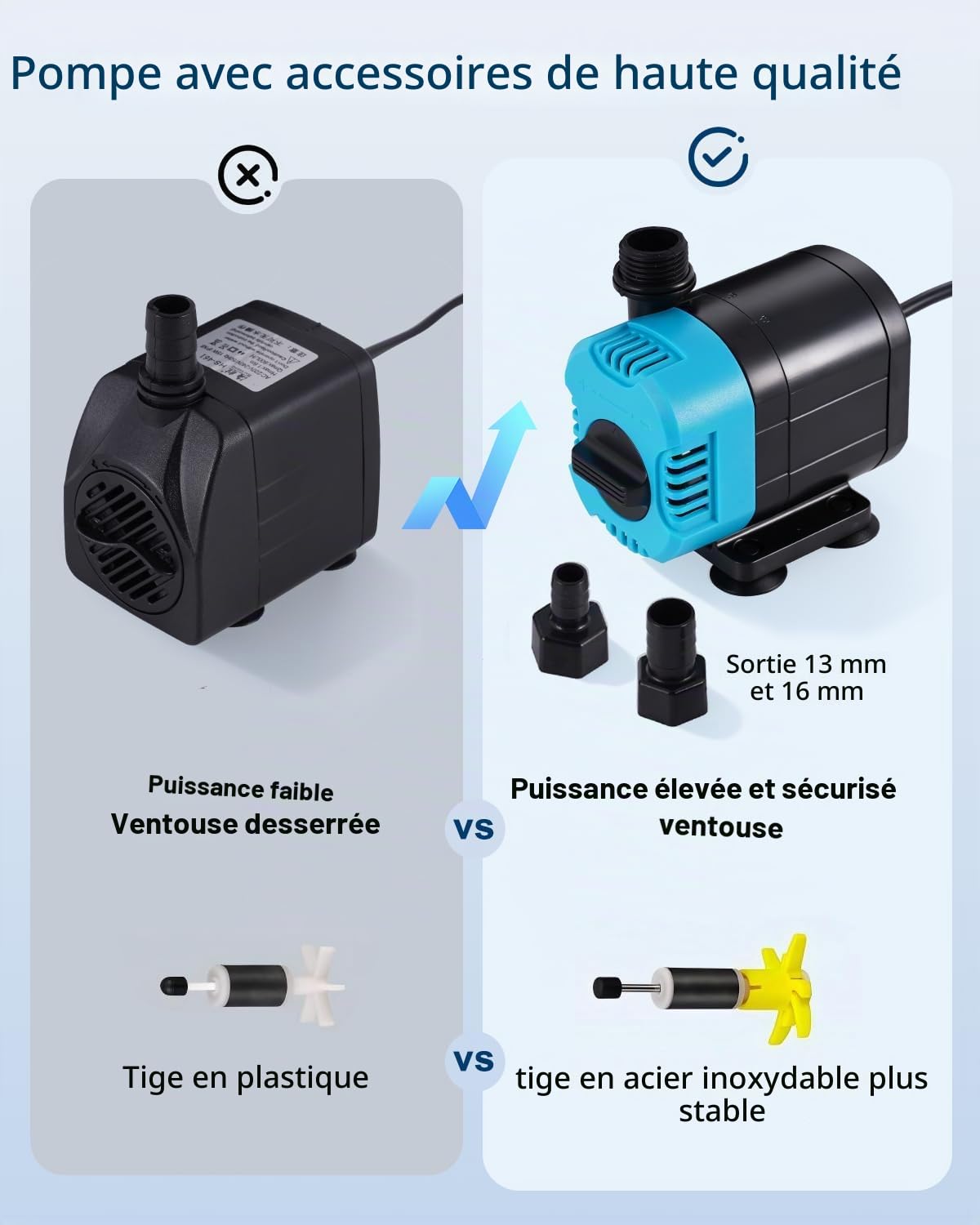 BAOSHISHAN Refroidisseur d'aquarium 300 L, 600 W | Système de refroidissement de bac à poissons pour axolotls/coraux/hydroponie intérieure, eau douce et eau de mer