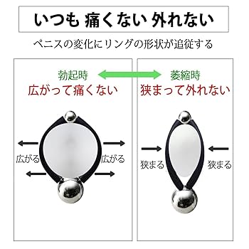 Amazon | クマッキー A40黒ST 包茎 ペニス 牽引 リング