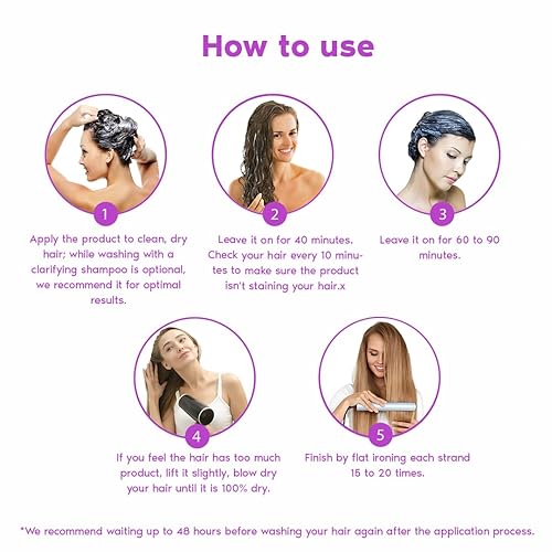 Miniatura 6 de Tratamiento orgánico reconstructivo para el cabello alisado en 1 paso para cabellos rubios y teñidos tratamiento de queratina orgánica libre de