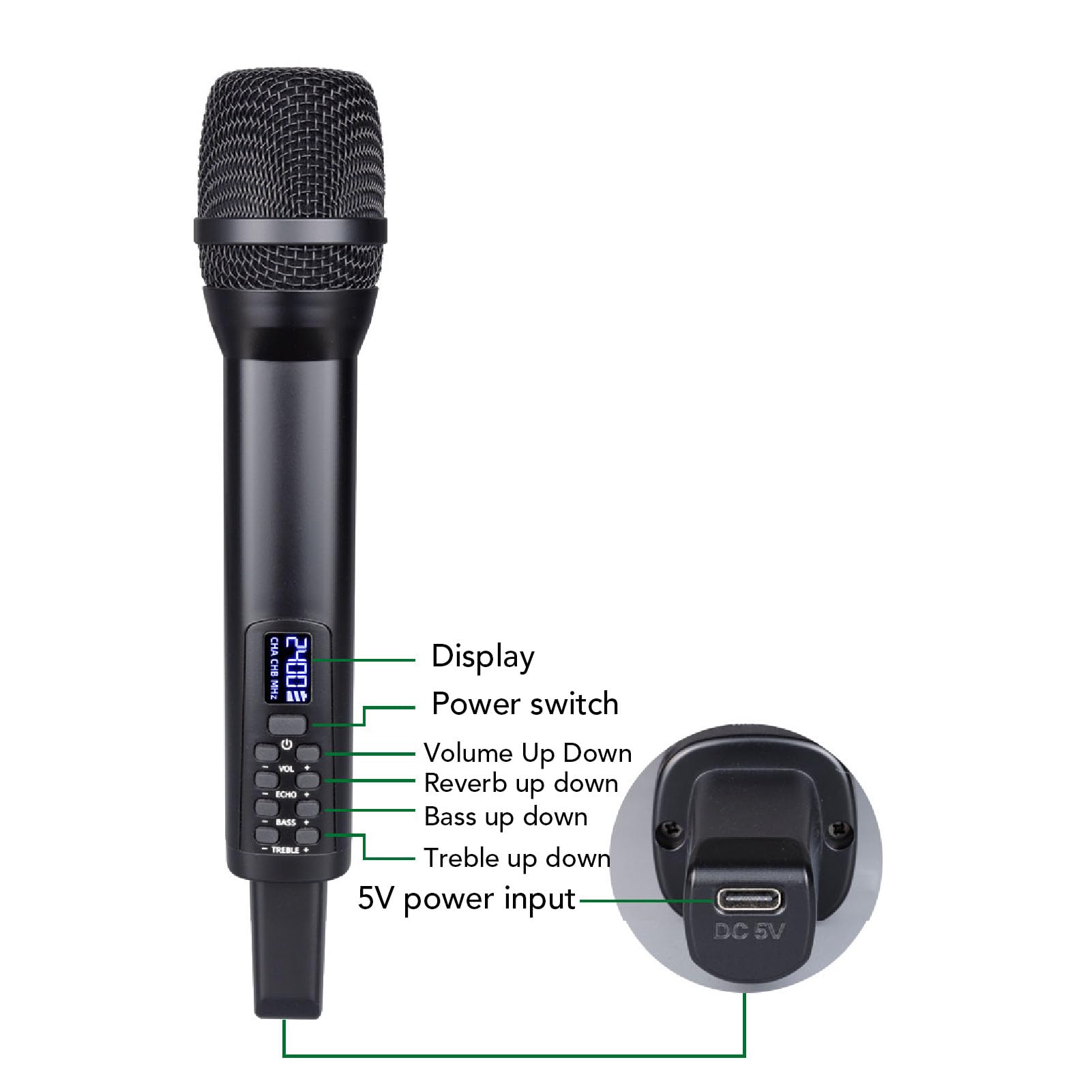 Mini Mikrofon Ręczny, Przenośny Profesjonalny Mikrofon Bluetooth z możliwością ładowania do Karaoke na Występach Scenicznych