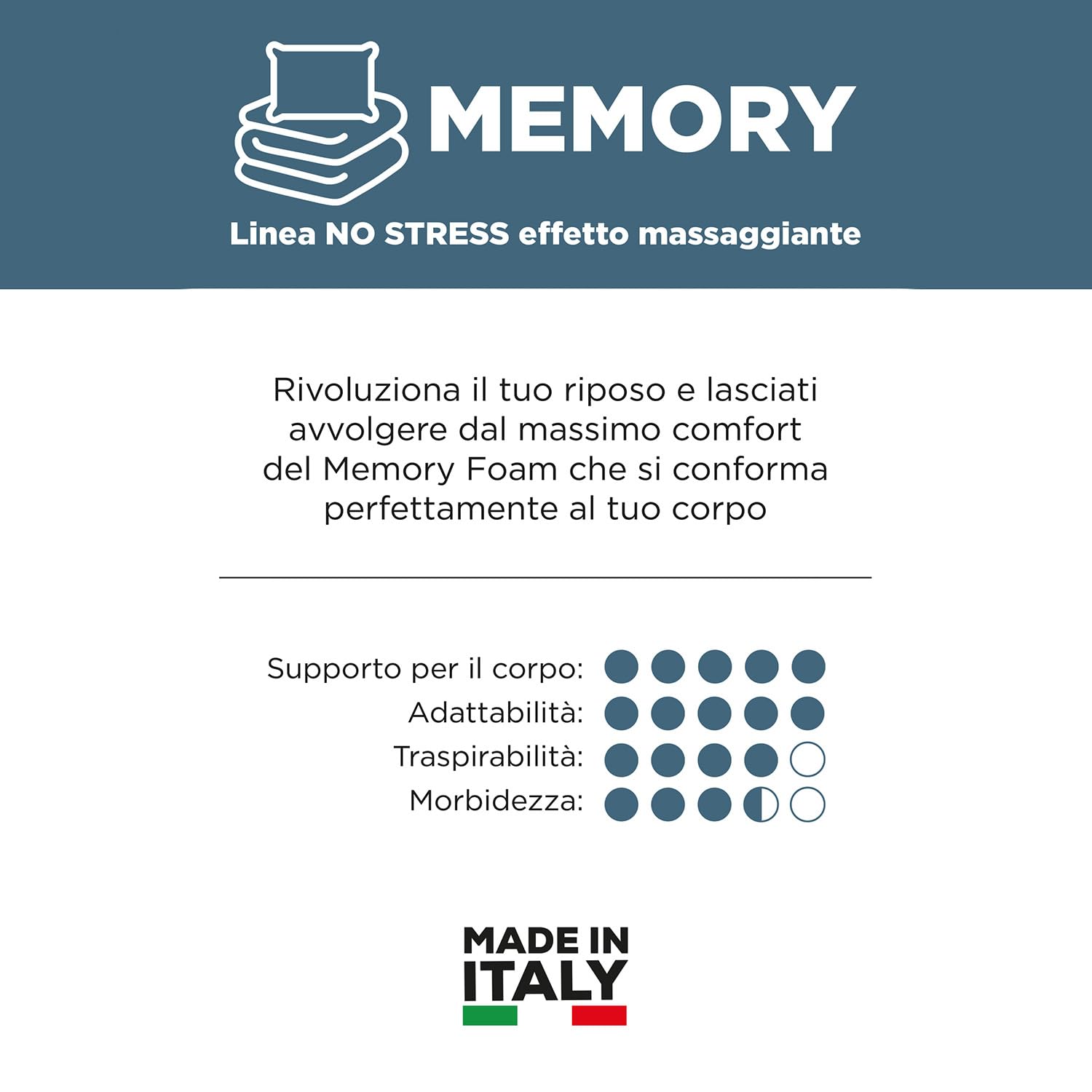 MEMORY TOPPER 2 QUADRI CM160X190X4 IL NOSTRO STRESS