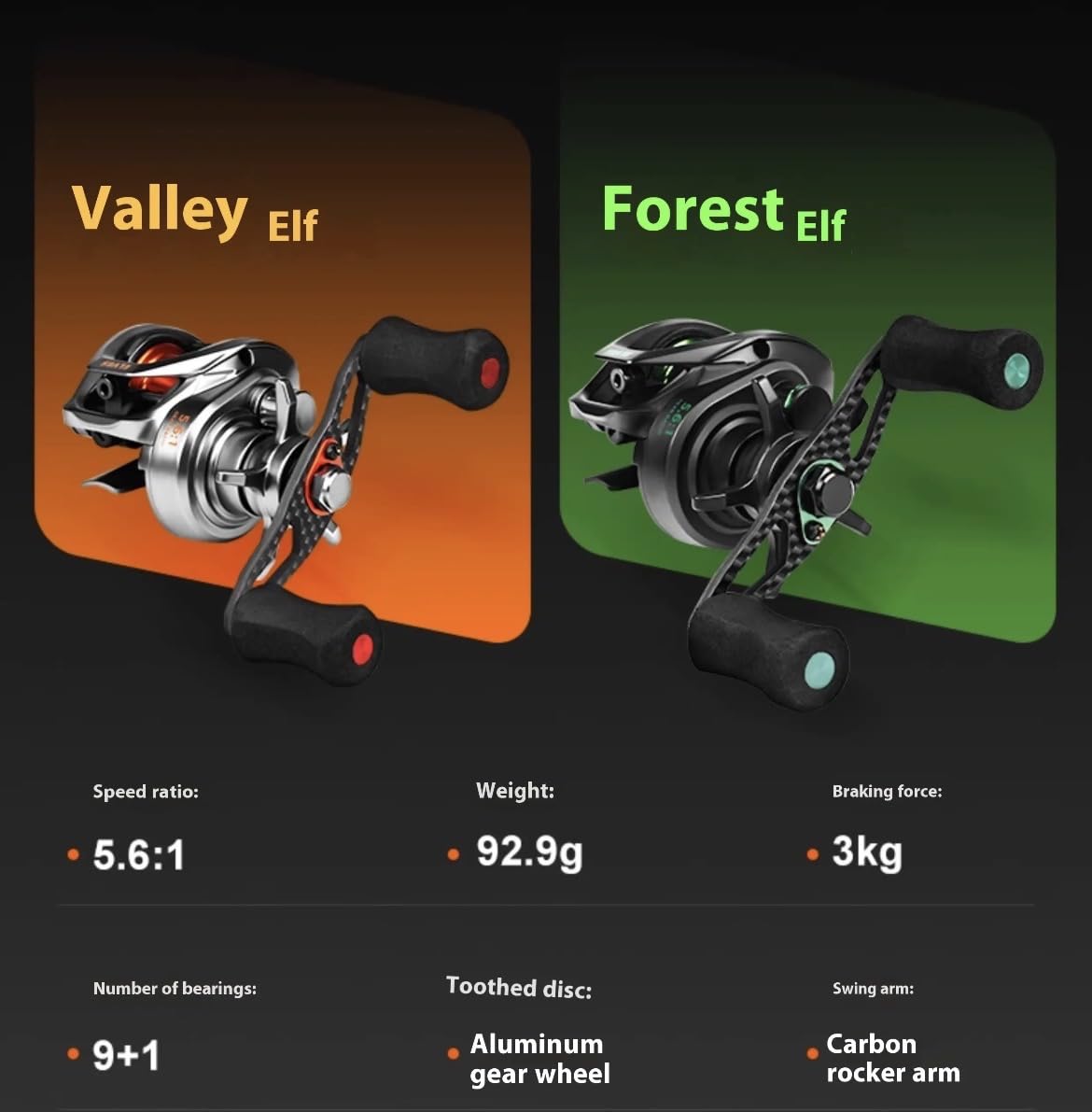 Amazon | ELVES 2.0 93g 最小 ベイト リール エルヴス 2.0 Forest